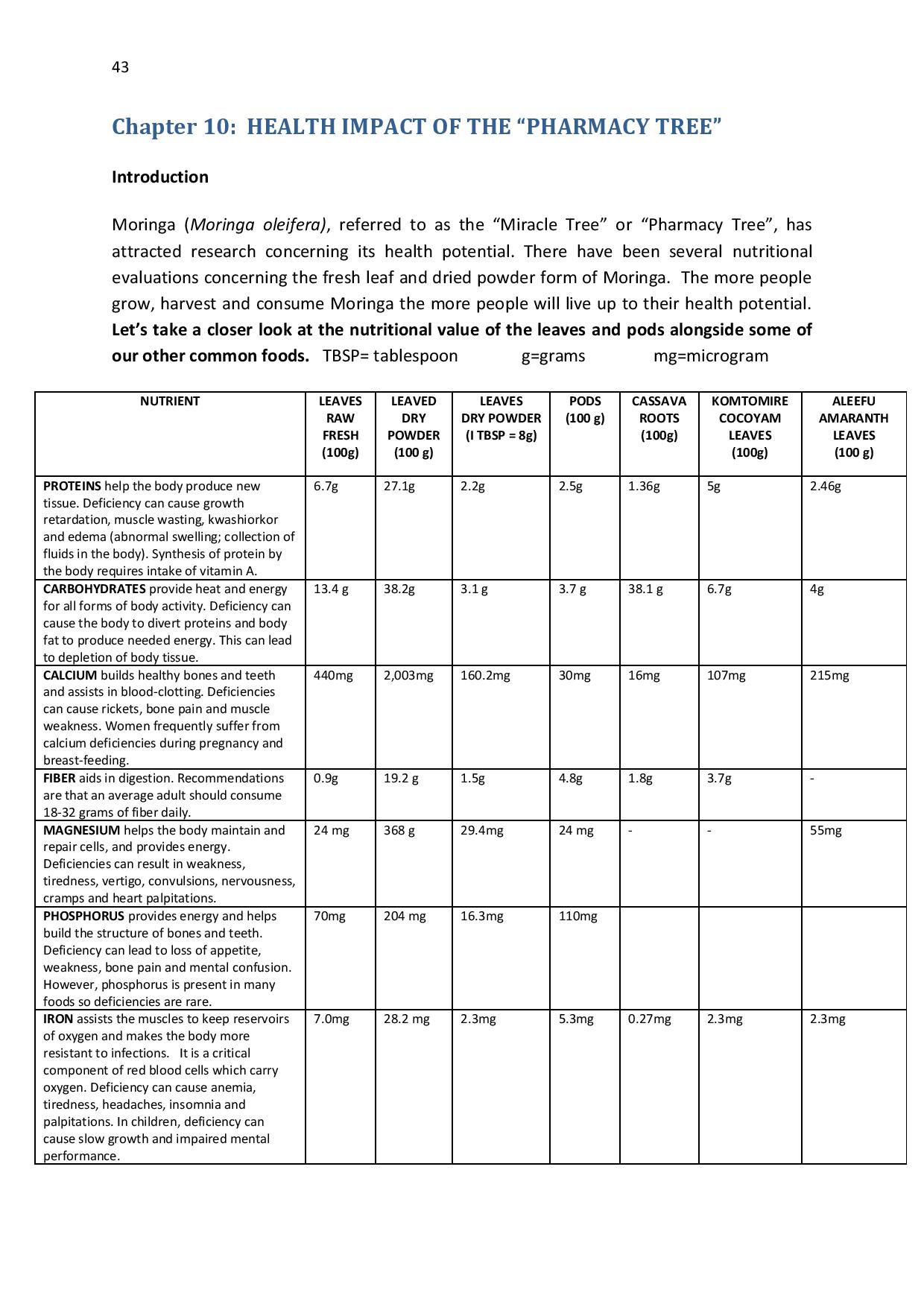 gen-ghana-youth-p-l-a-n-t-moringa-school-garden-manual-page-043