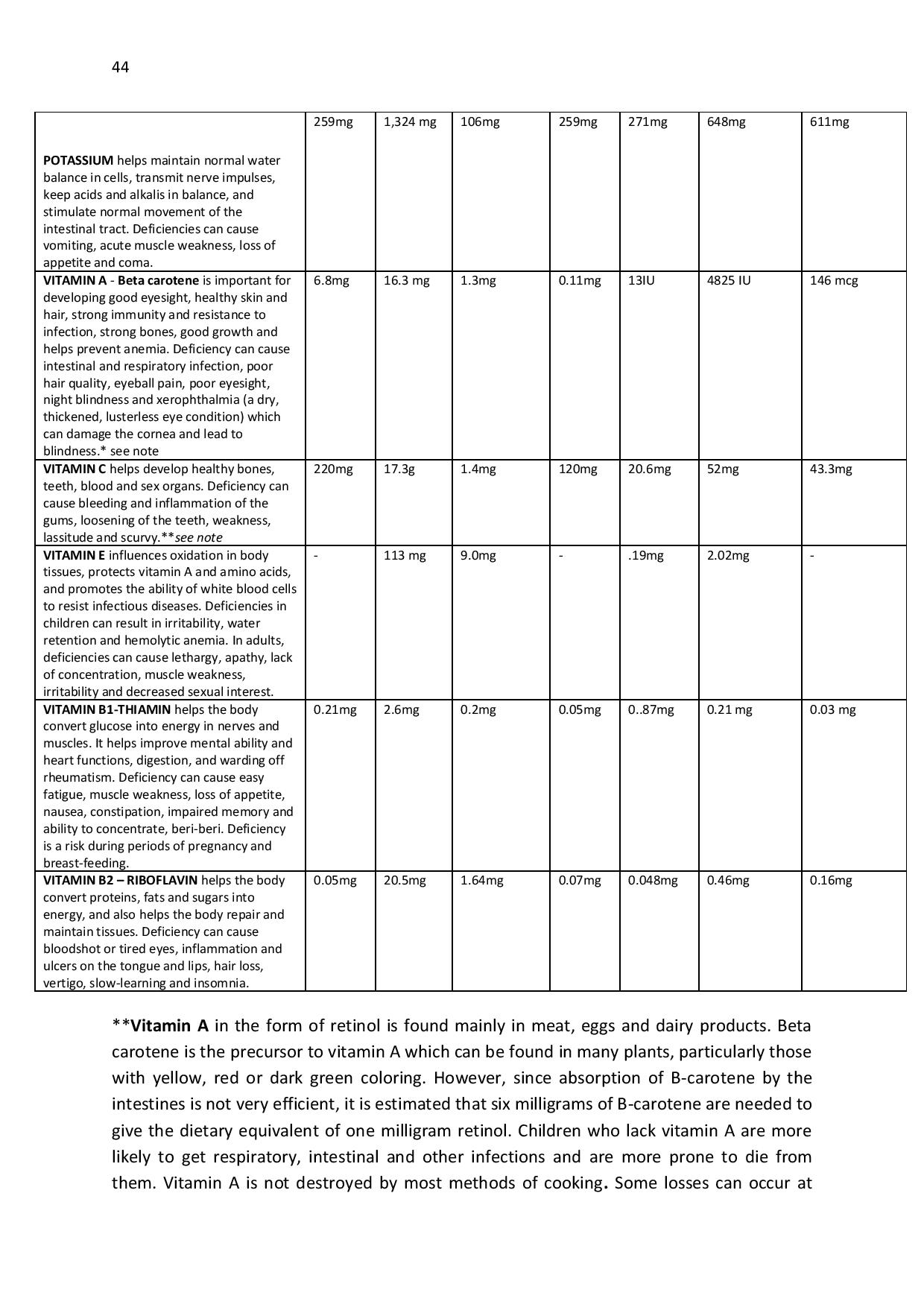 gen-ghana-youth-p-l-a-n-t-moringa-school-garden-manual-page-044